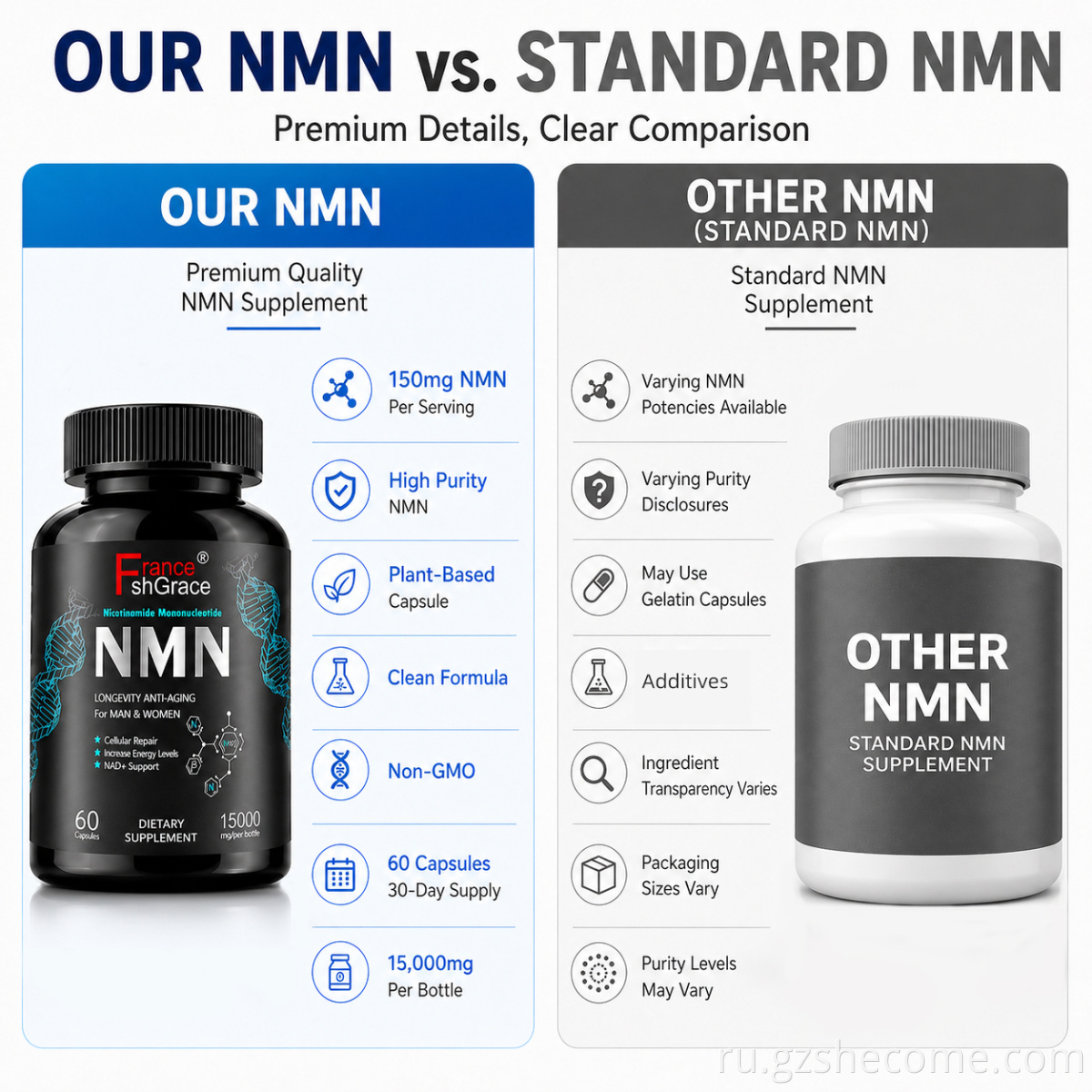Nmn Capsules12